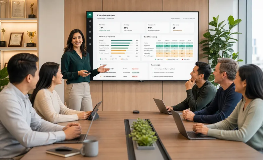 Presenter showing executive intelligence dashboard to a boardroom team