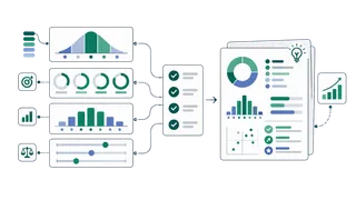 Performance distribution and calibration analytics