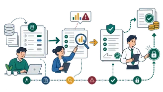 Maker-checker payroll review and approval flow